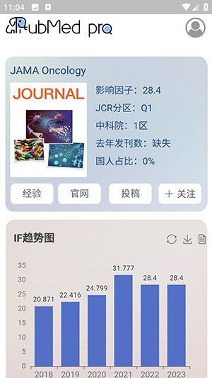 pubmed医学文献