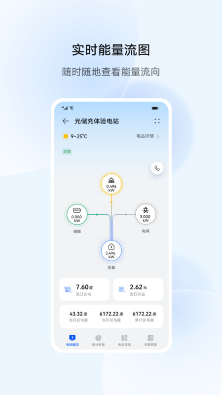 华为智能光伏app