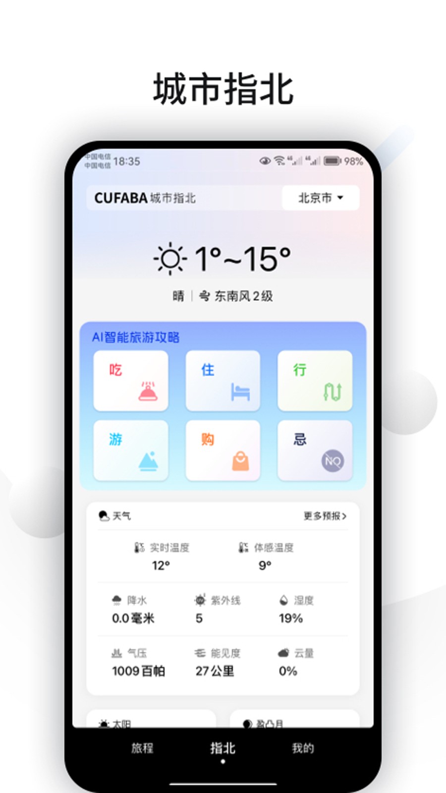 CUFABA出行清单