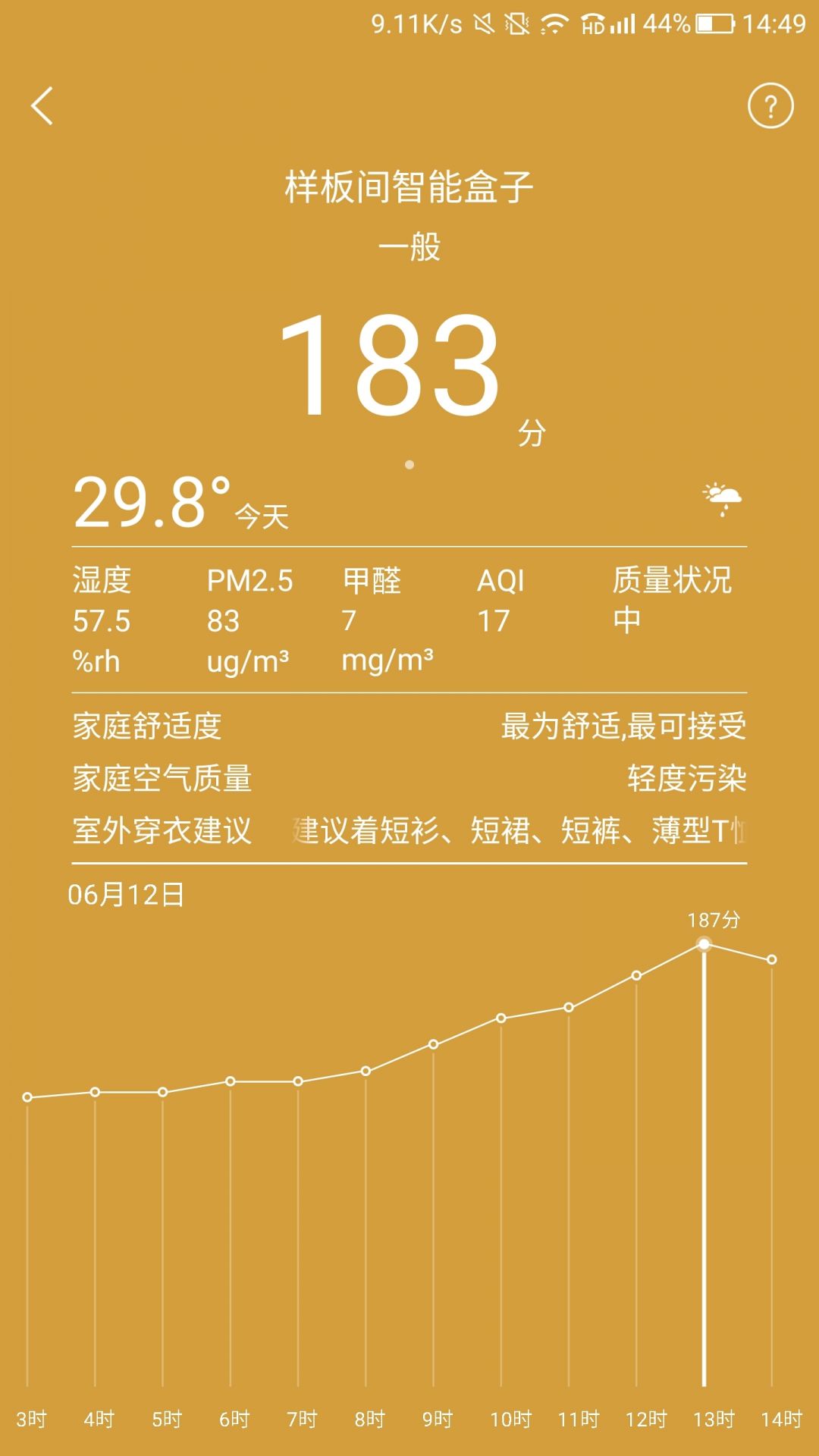 嘟嘟智能家居