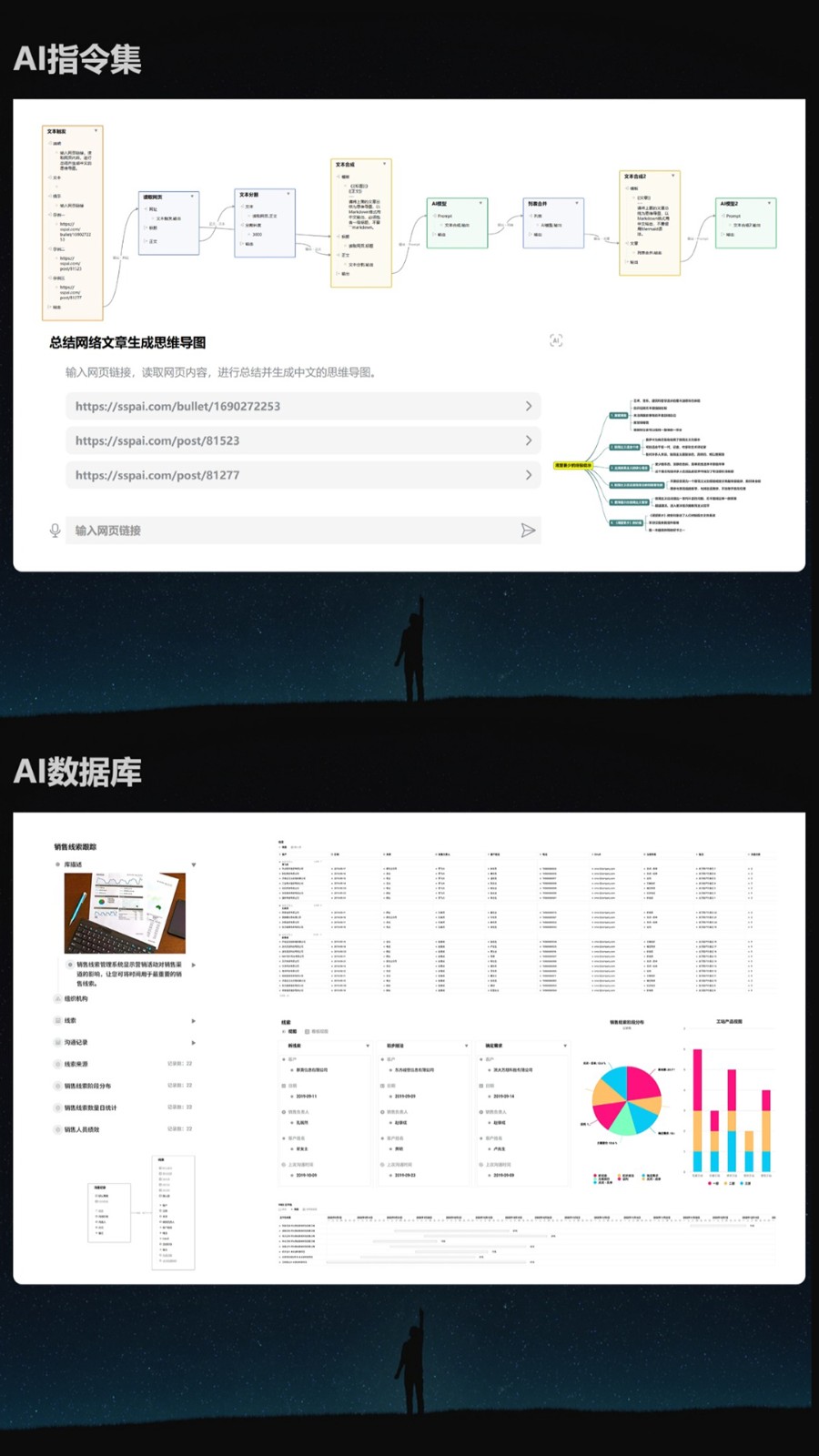 iThinkAir大纲笔记