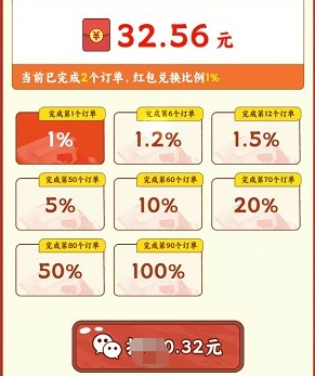 王大锤的乡村人生