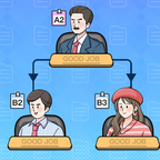 董事长模拟器免广告