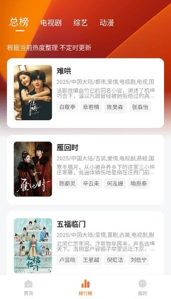 小狐狸