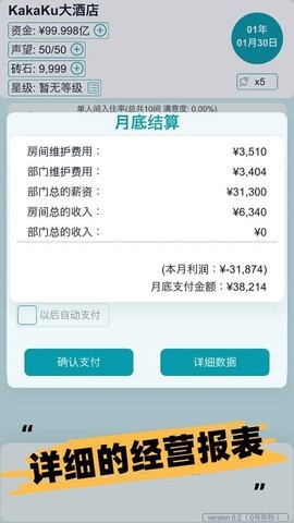 模拟经营大酒店