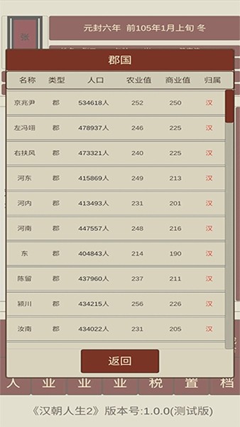 汉朝人生2