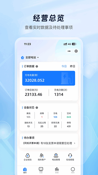 云快充商家管理