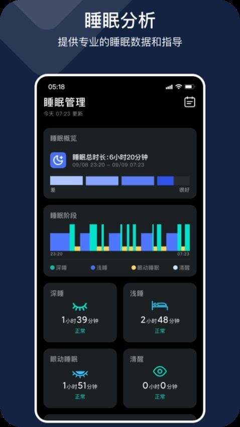 LuckRing健康管理