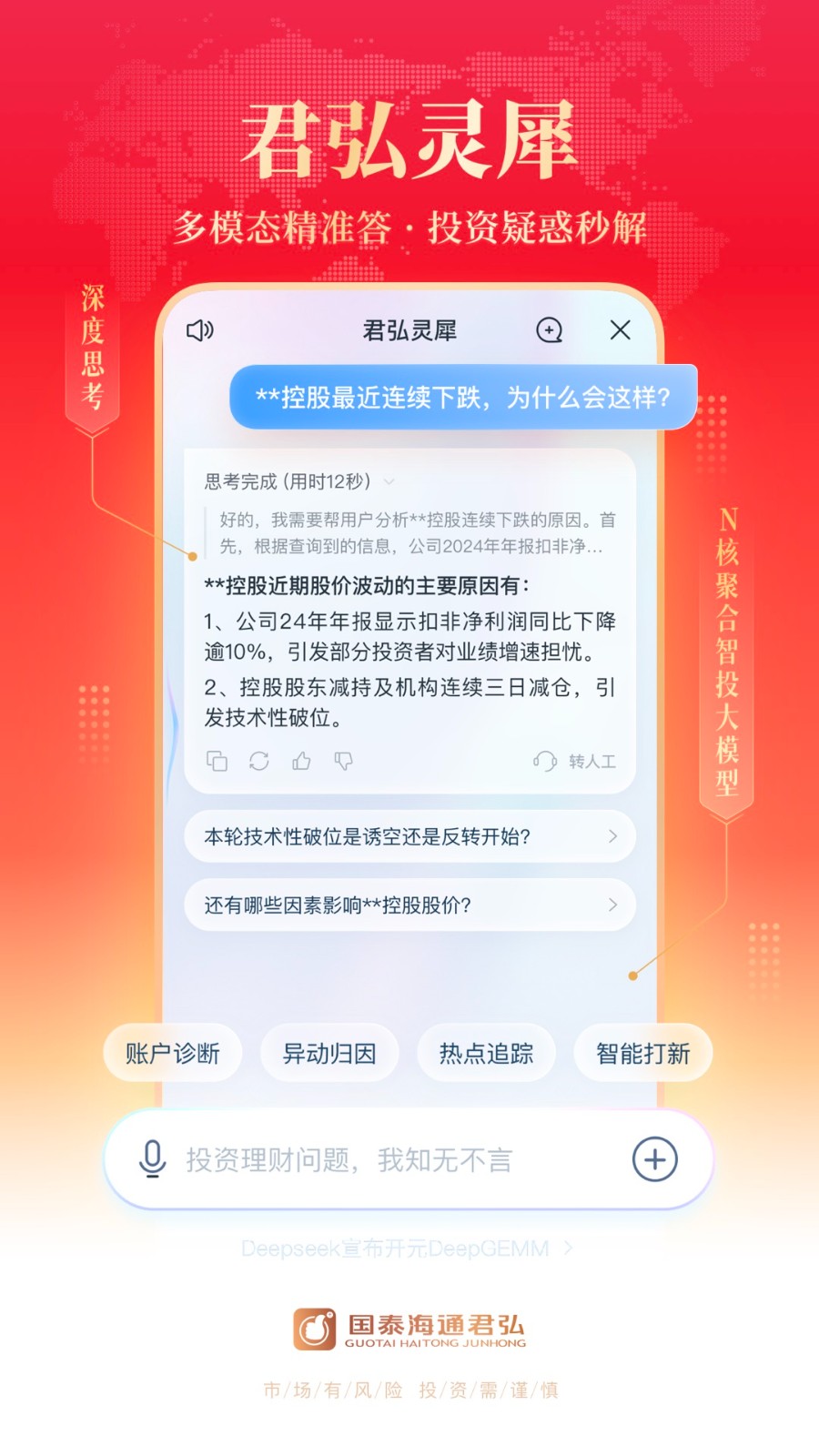 国泰海通君弘