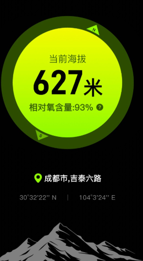 海拔与相机