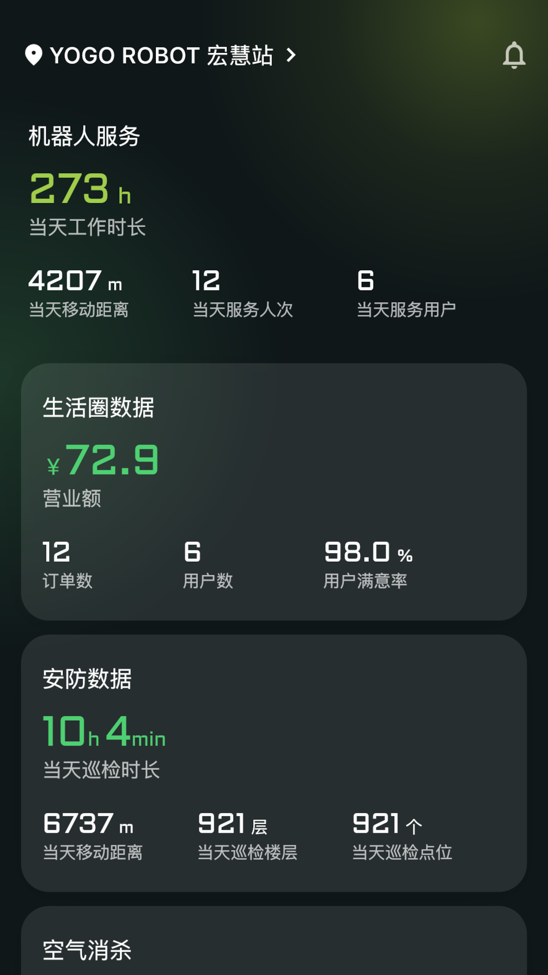 楼大大机器人管理