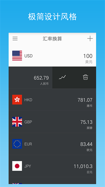 汇率提醒Currency Exchange