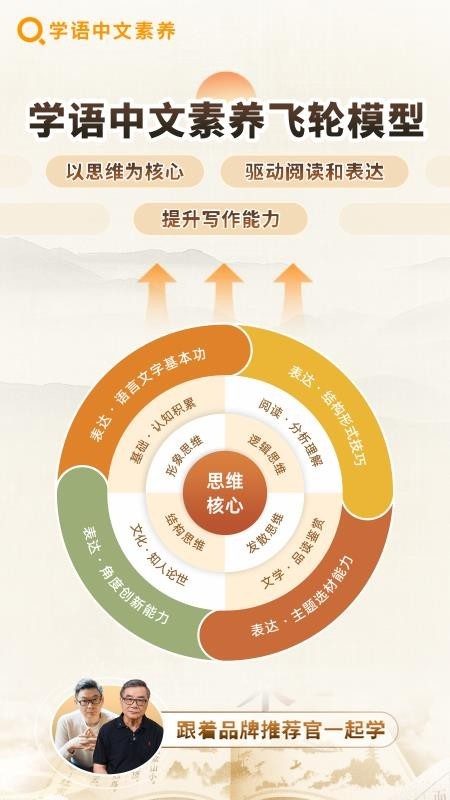 学语中文素养