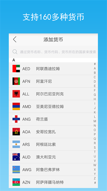 汇率提醒Currency Exchange