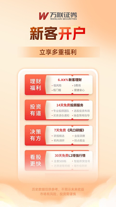 万联证券