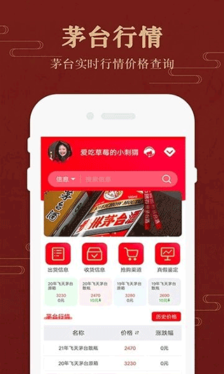 茅台镇国酒真伪鉴定