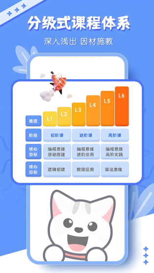 scratch编程
