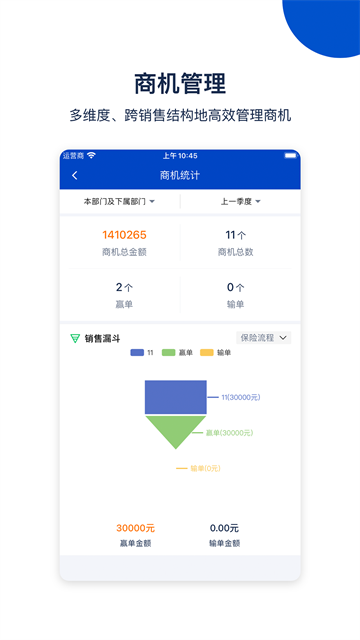悟空crm