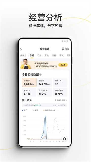 美团外卖商家