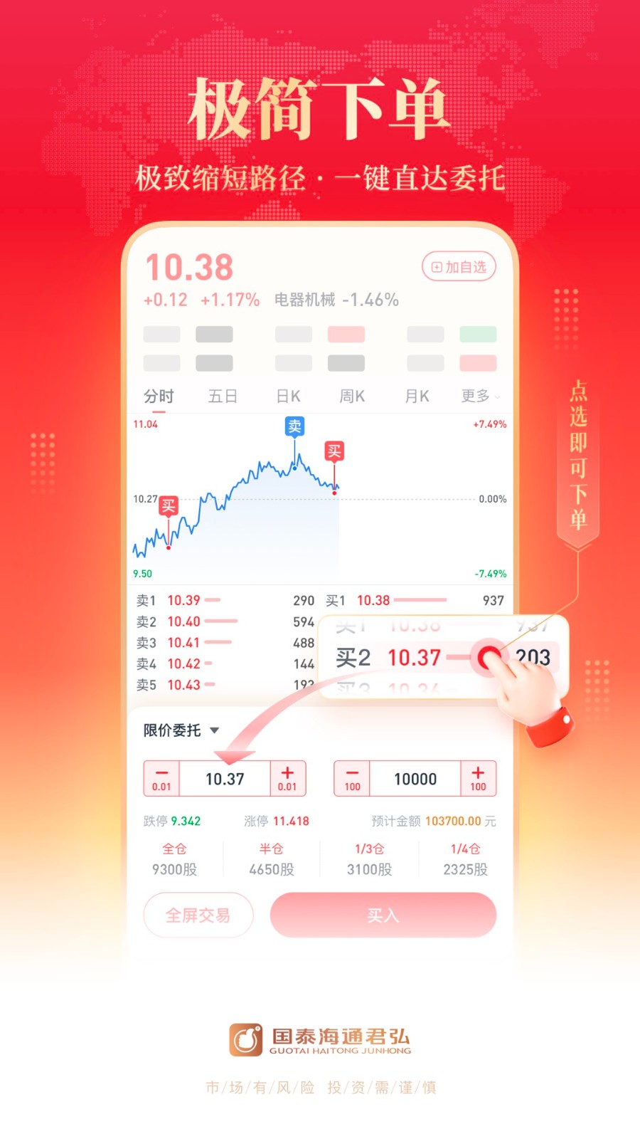 国泰海通君弘