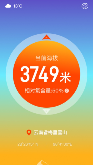 海拔与相机