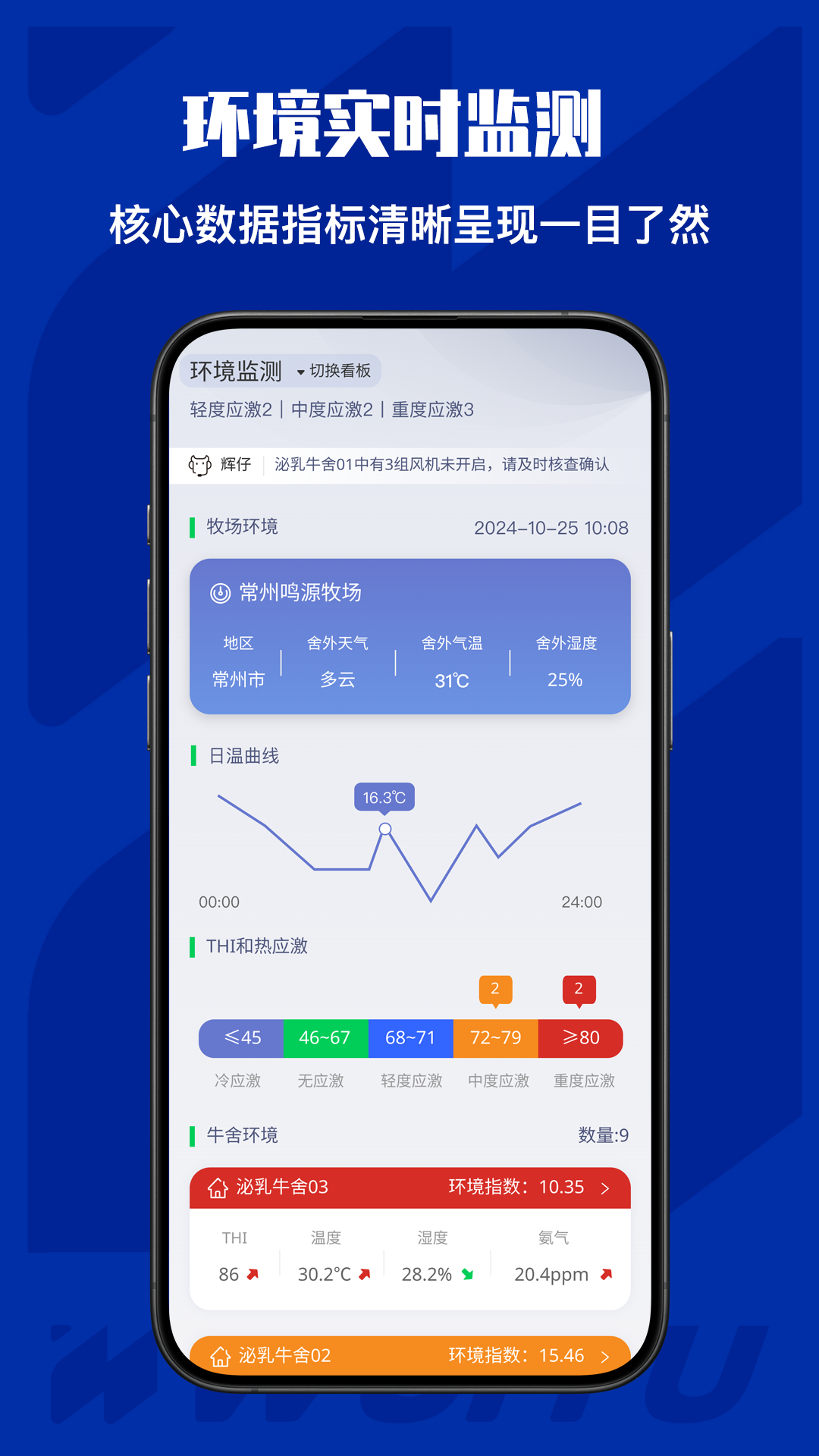 牛轻松牧场管理