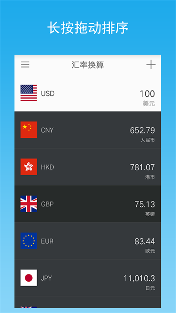 汇率提醒Currency Exchange