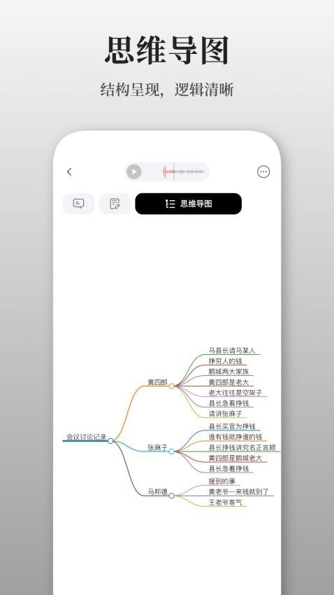 AuraNote语音转写