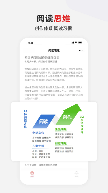 希望学素养