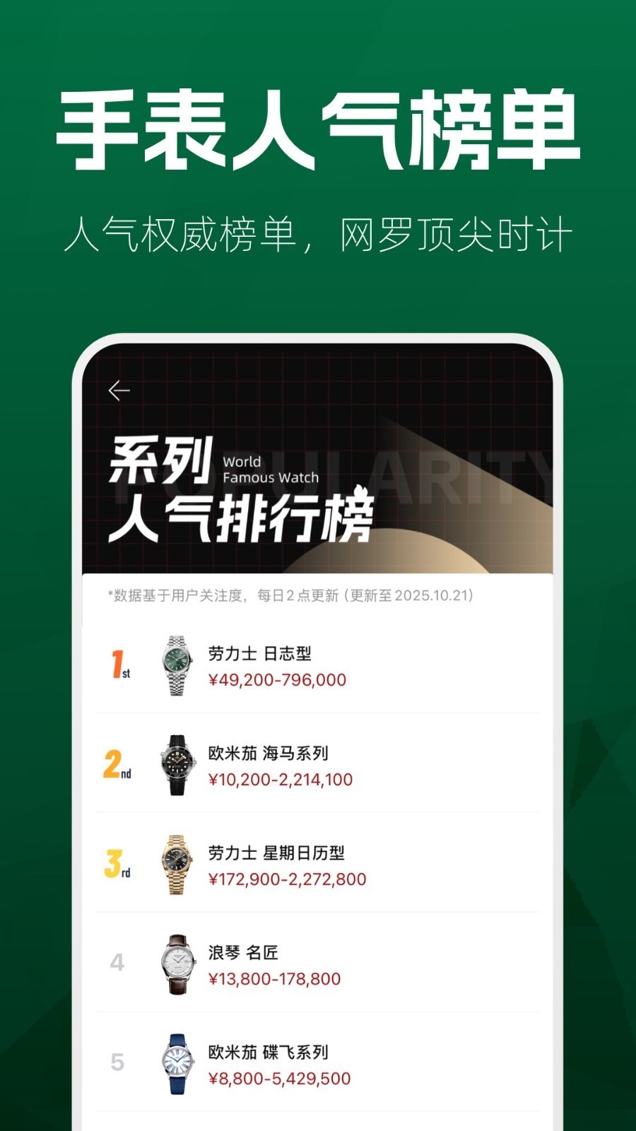 手表范