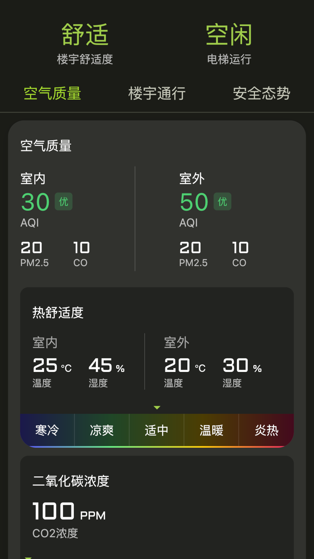 楼大大机器人管理