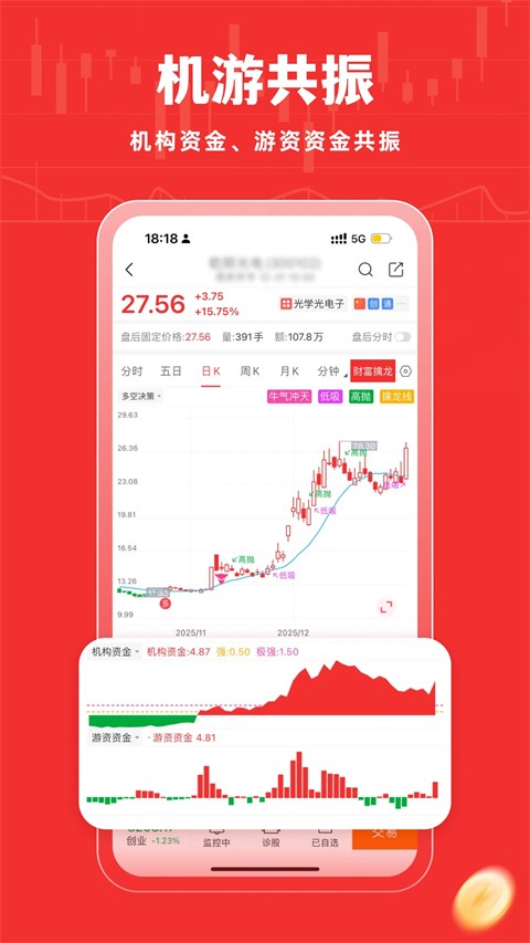 牛股王股票