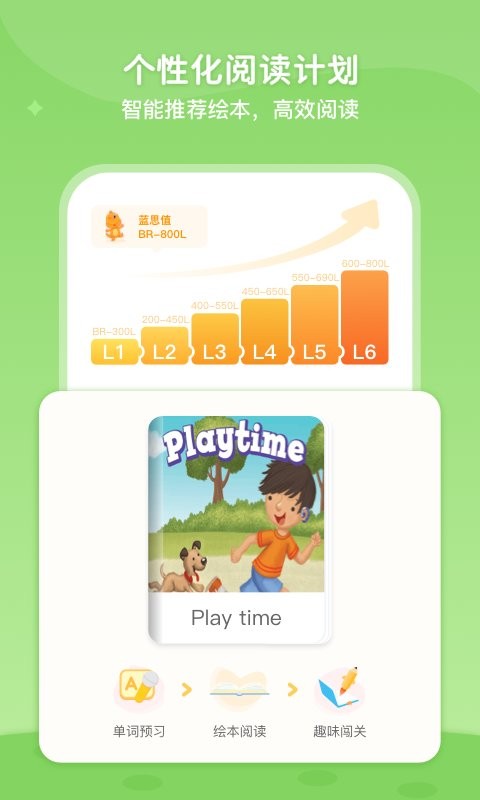 abc learning绘本