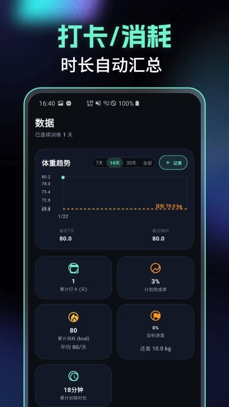 有氧运动减肥专家