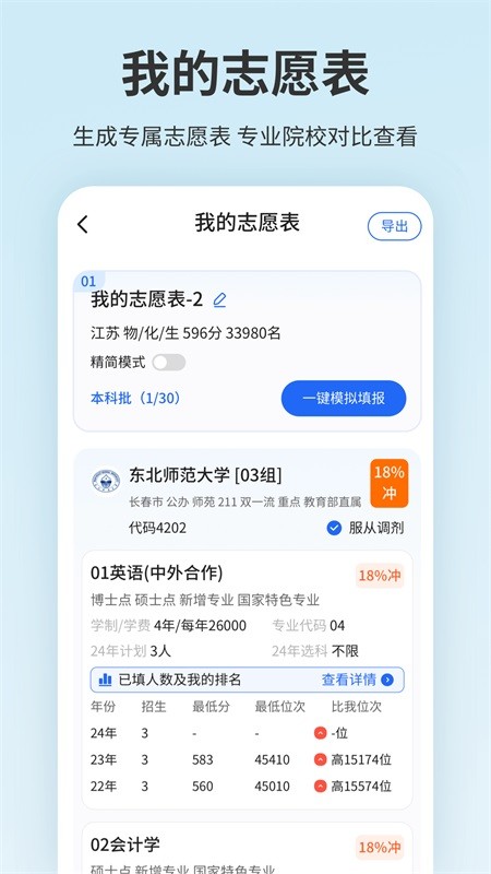 高考志愿填报