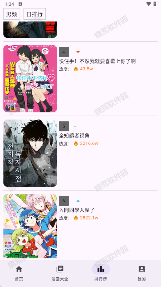 Manhuagui4a漫画