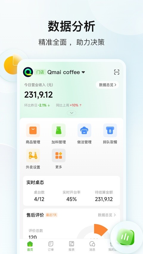 企迈数店