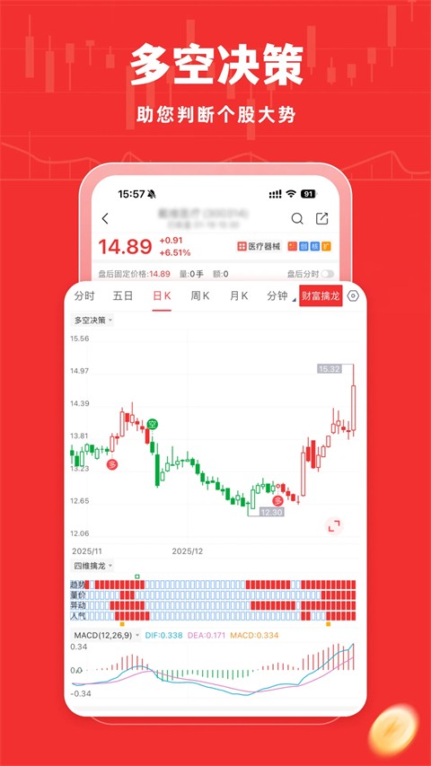 牛股王股票