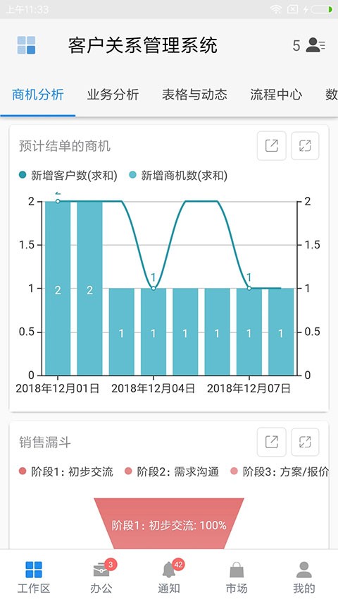 伙伴云