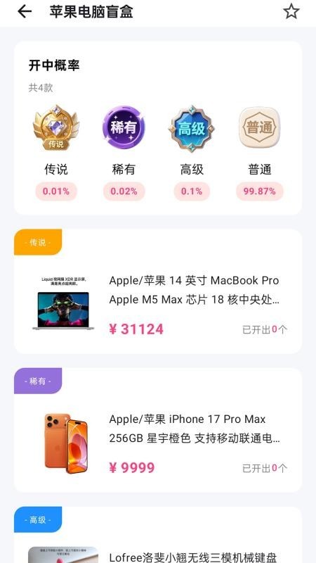 潮创盲盒