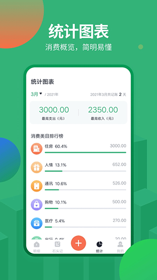 每天固定存钱APP(原名石头记账)
