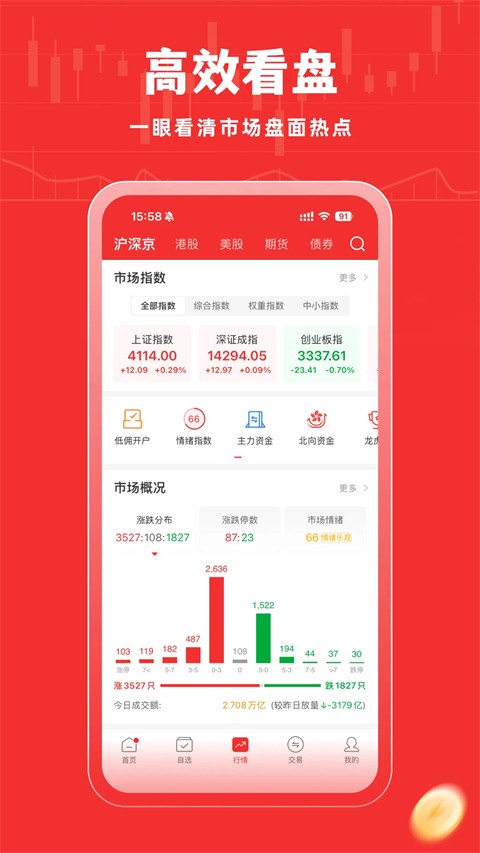 牛股王股票