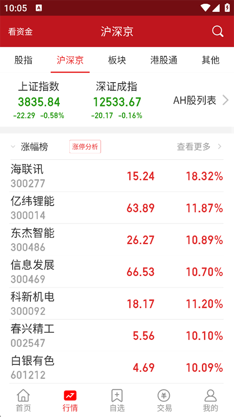 山西证券