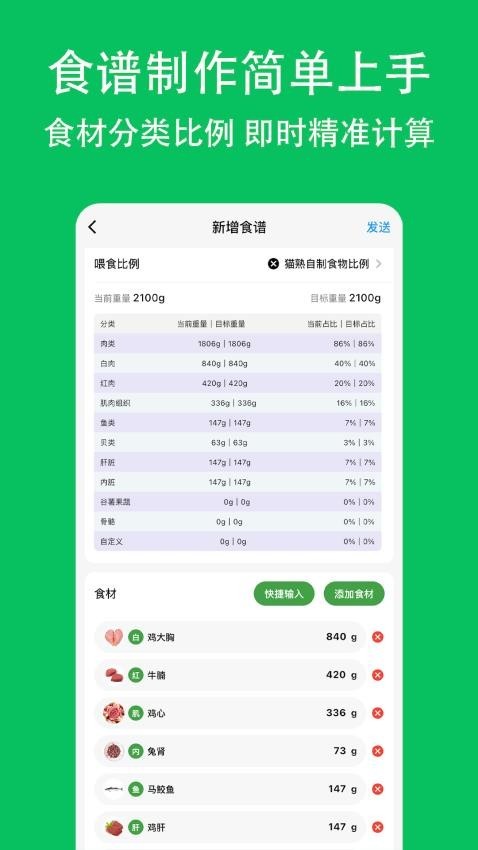 喵喵食谱(Pet Recipe)