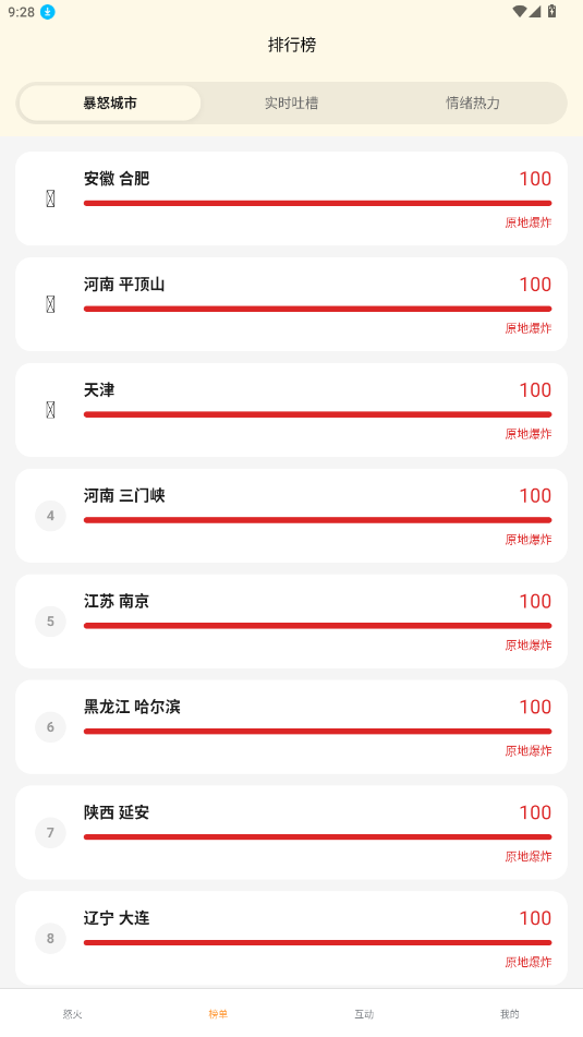 怒了么