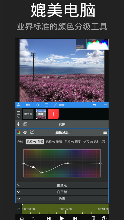 nv视频剪辑免费版