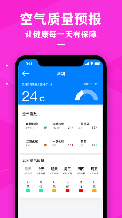 中央天气预报官方版