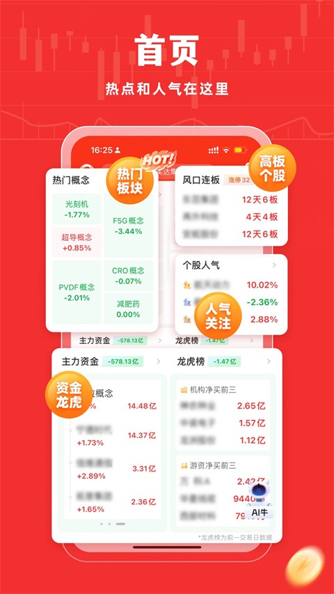 牛股王股票