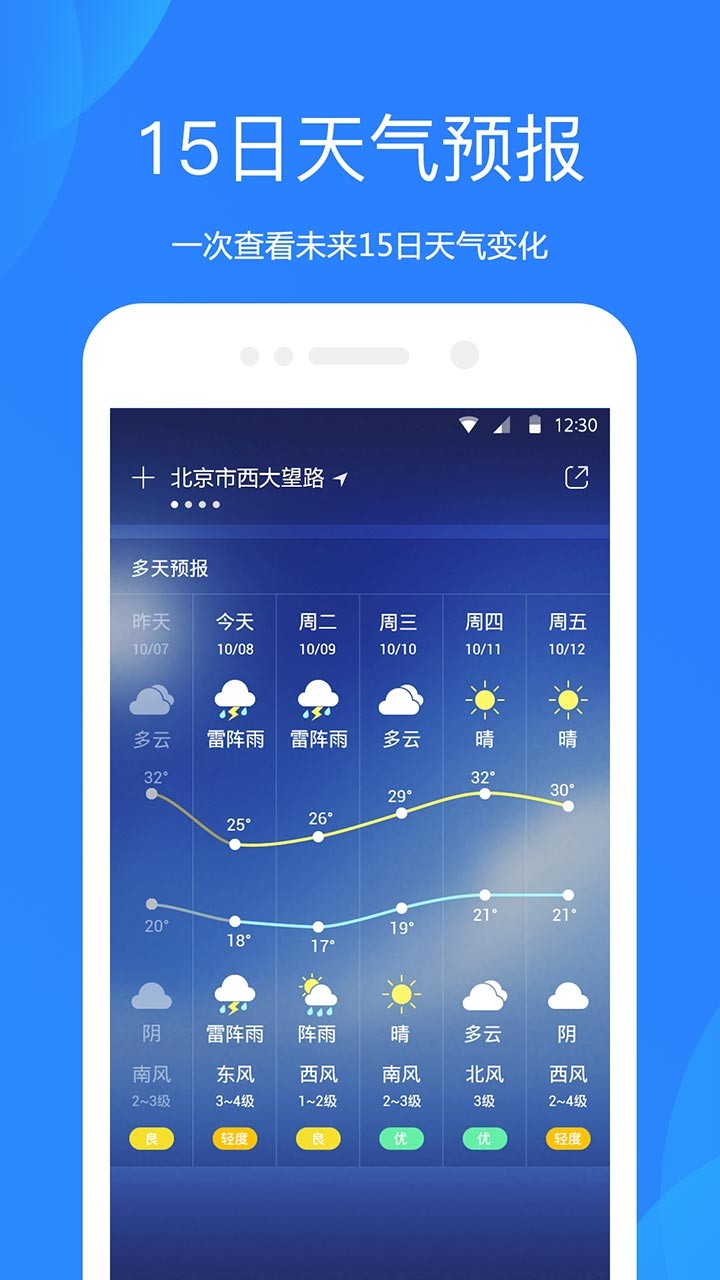 oppo手机自带天气预报