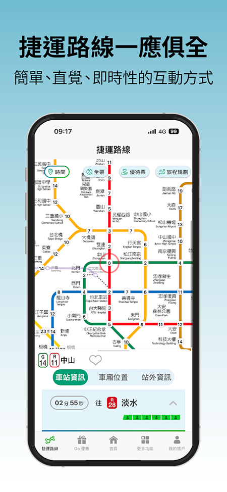 台北捷运go